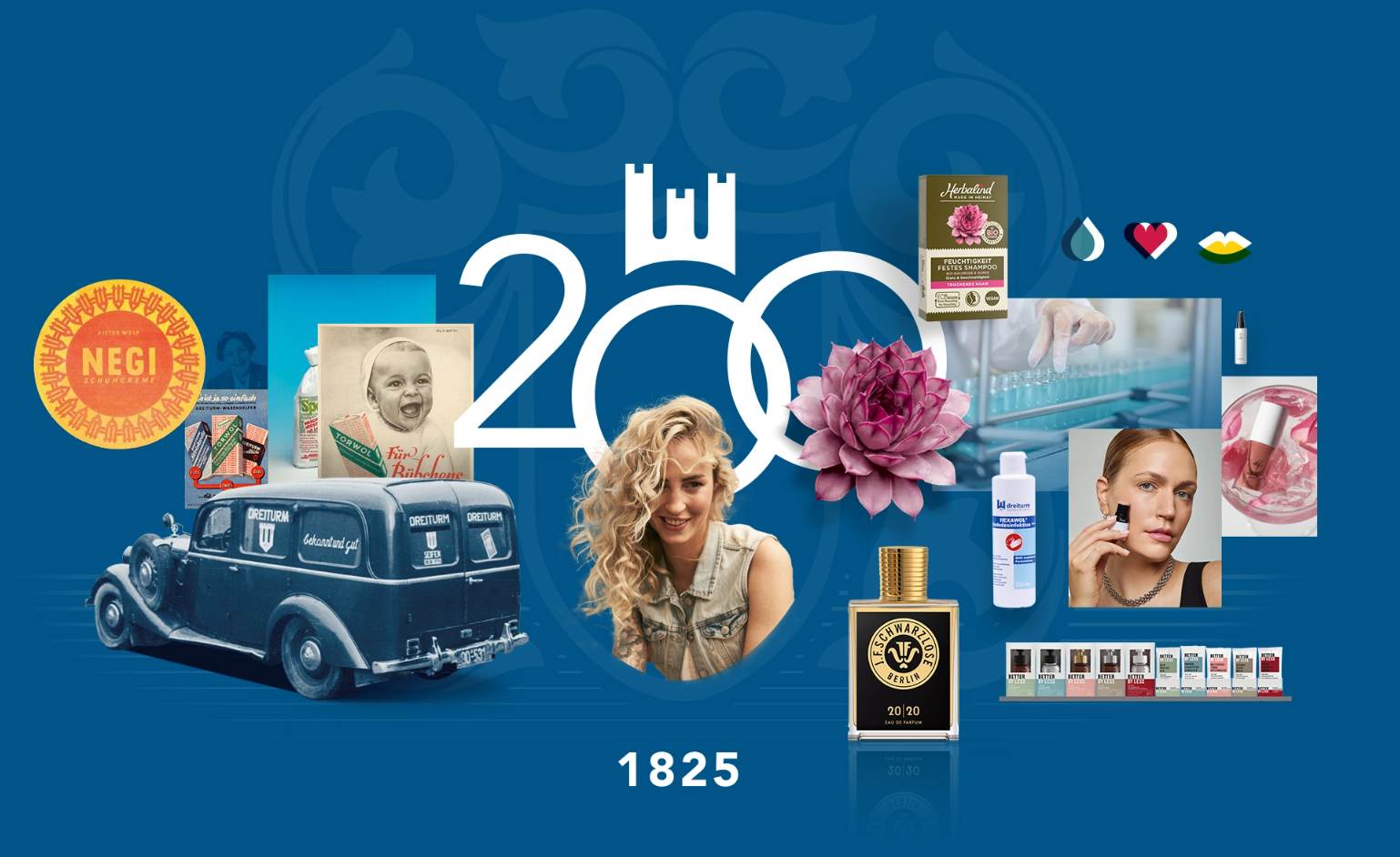 dreiturm_200-jahre_collage